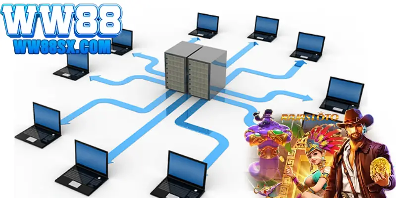 Cập nhật link trang chủ ww88 và thao tác nhận 86K